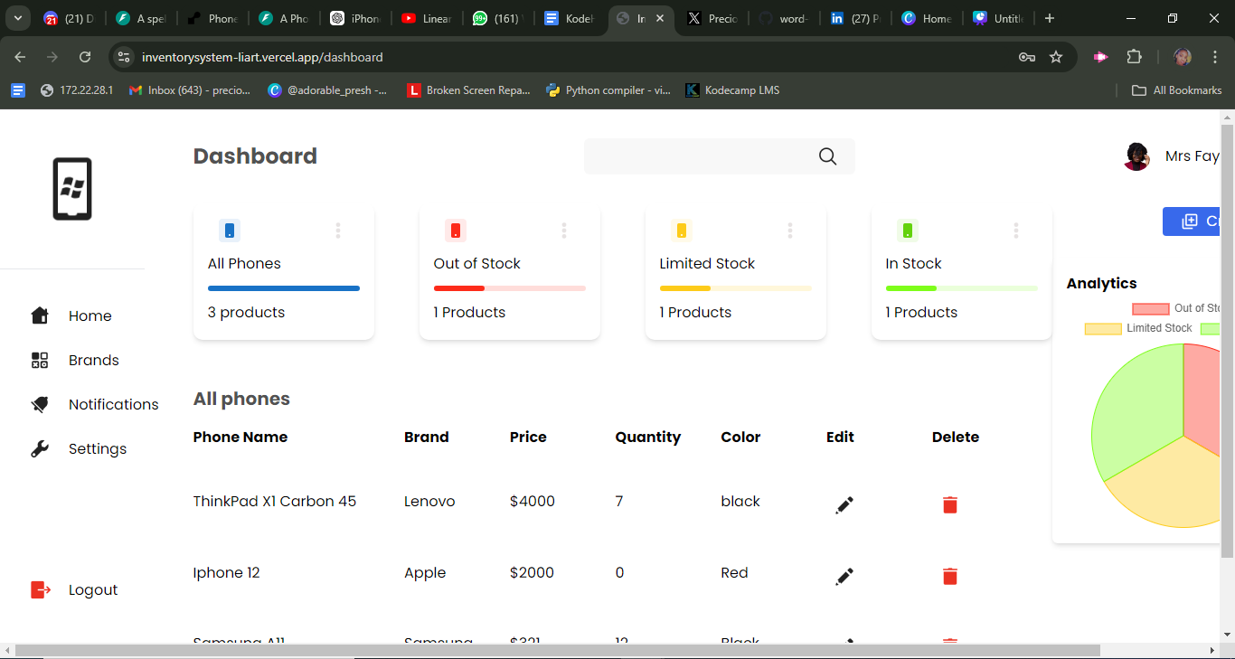 Inventory System 
